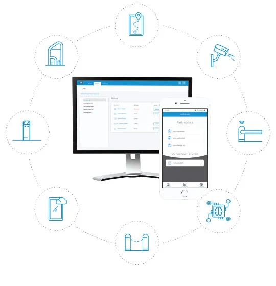 Parklip PMS смарт паркинг системи